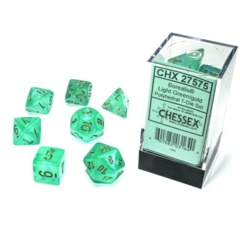 7ct Polyhedral Set - Borealis Luminary Light Green w/Gold - CHX27575